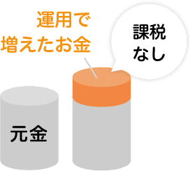 運用で増えたお金課税なし