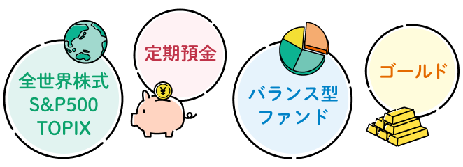 りそなのiDeCoでは、全世界株式、S&P500、バランス型ファンド、ゴールド、定期預金などの代表的な商品から、おまかせ運用まで、目的に応じて簡単に商品をお選びいただけます。