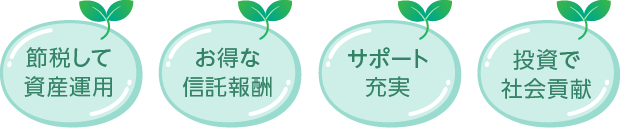 節税して資産運用。お得な信託報酬。サポート充実。