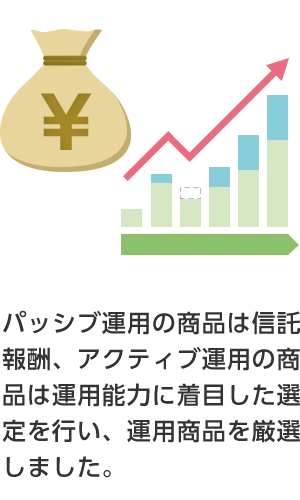 りそな銀行は、すべてのタイプの商品で、信託報酬にも着目した厳選された運用商品を提供いたします。