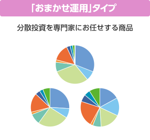 「おまかせ運用」タイプ