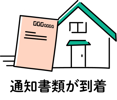 通知書類が到着