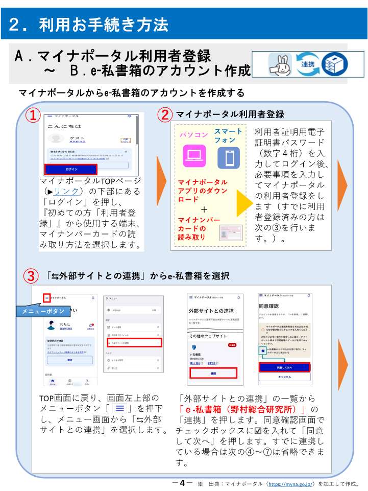 利用者登録