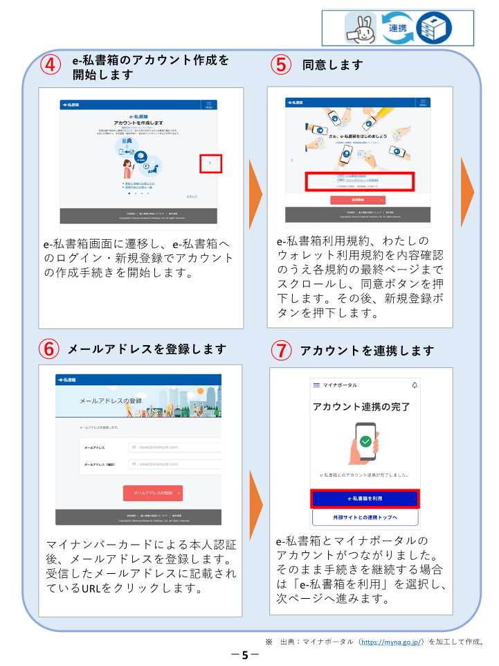 アカウント作成