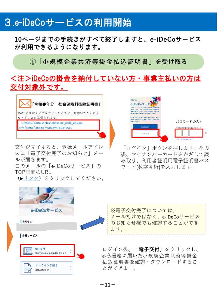 利用開始