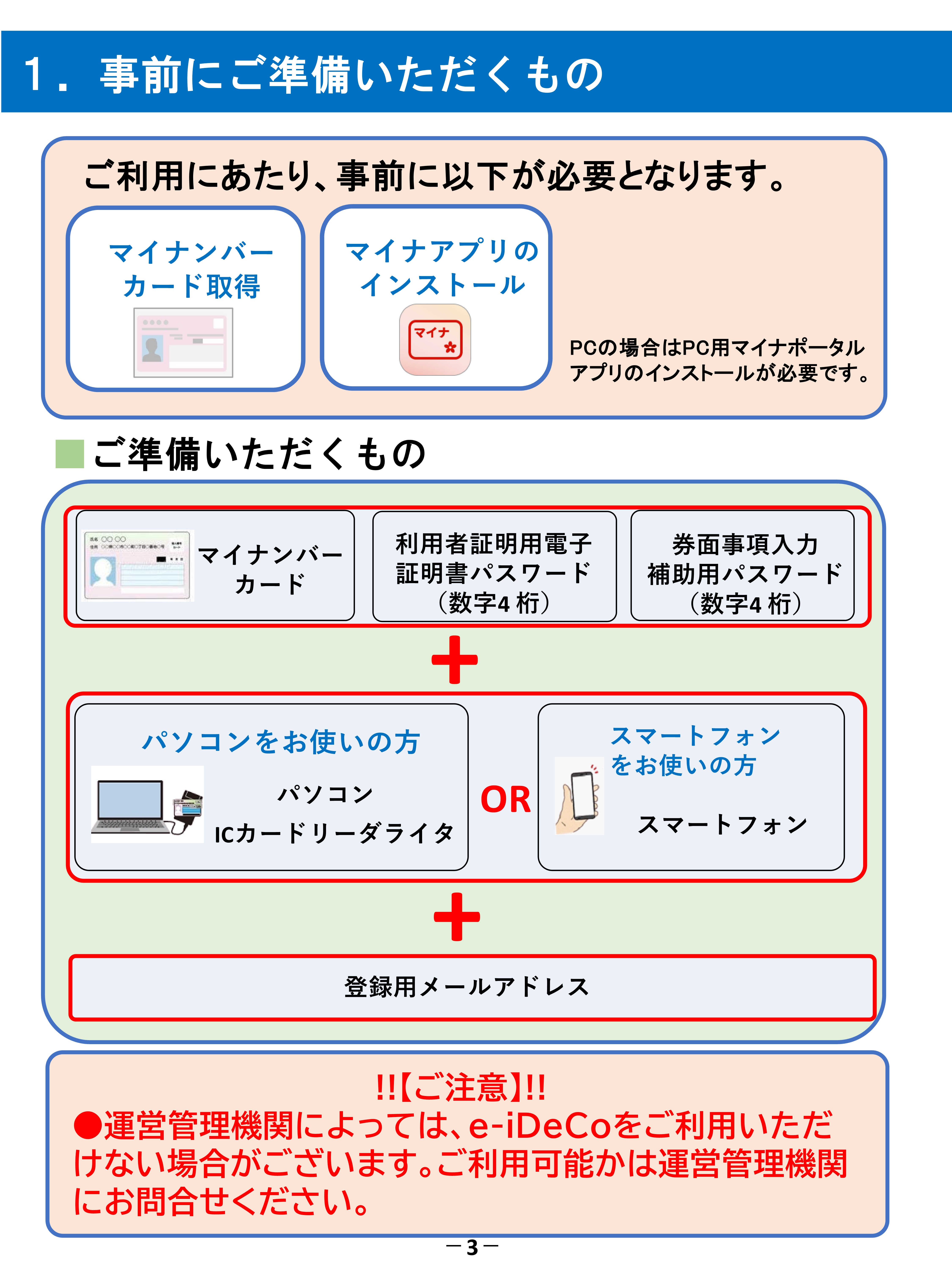 準備するもの