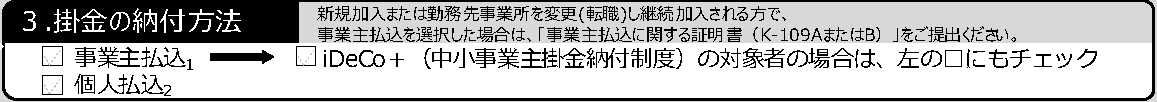 3.掛金の納付方法