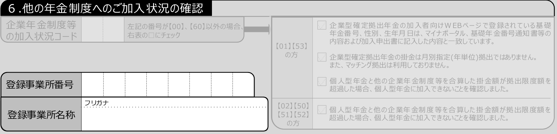 登録事業所番号・登録事業所名称