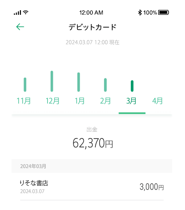 画像3