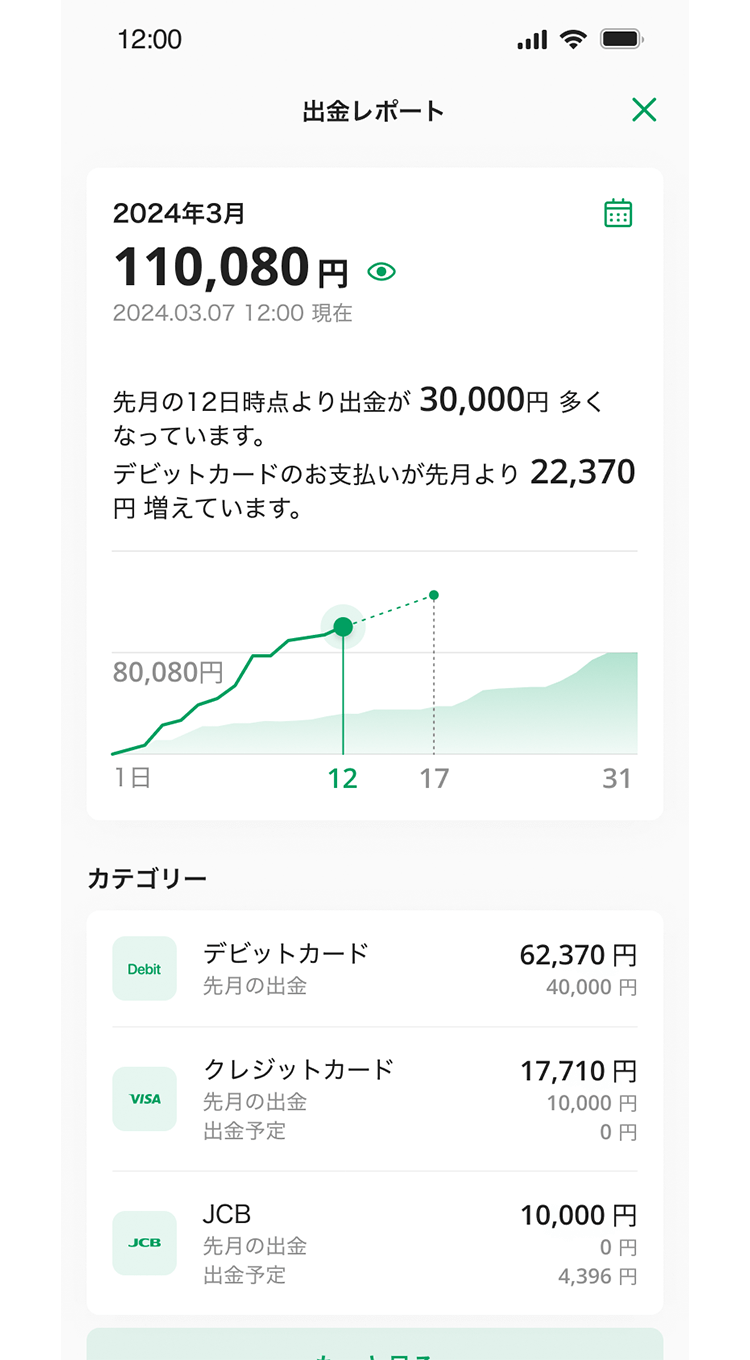 出金レポート画面