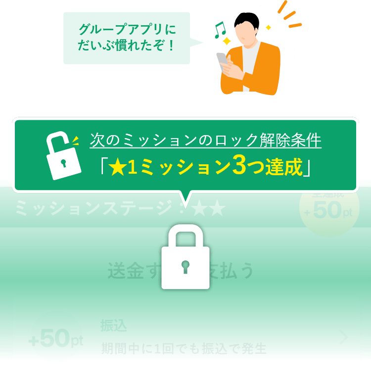 グループアプリにだいぶ慣れたぞ!次のミッションのロック解除条件「★1ミッション3つ達成」