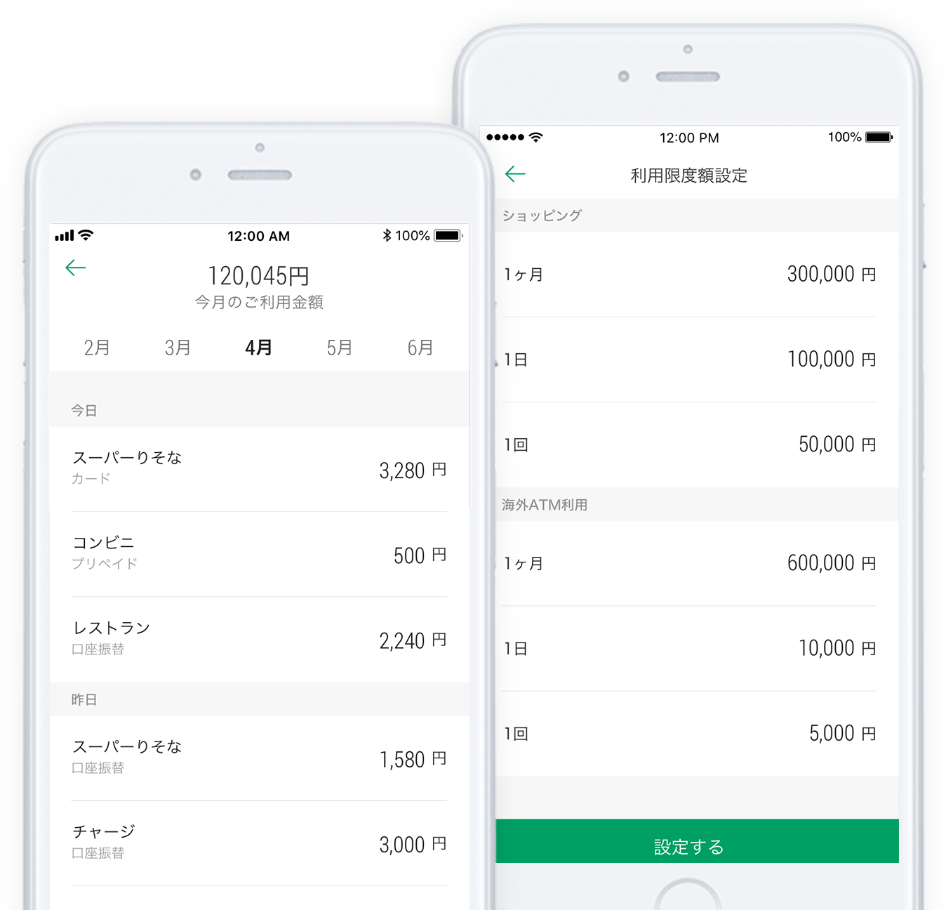 お支払いを自分なりにしっかり管理