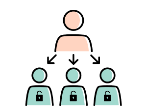 最大20名まで操作権限の個別設定が可能