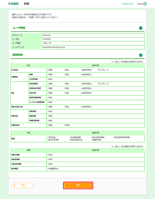 [GUAT01102]外為権限 詳細画面