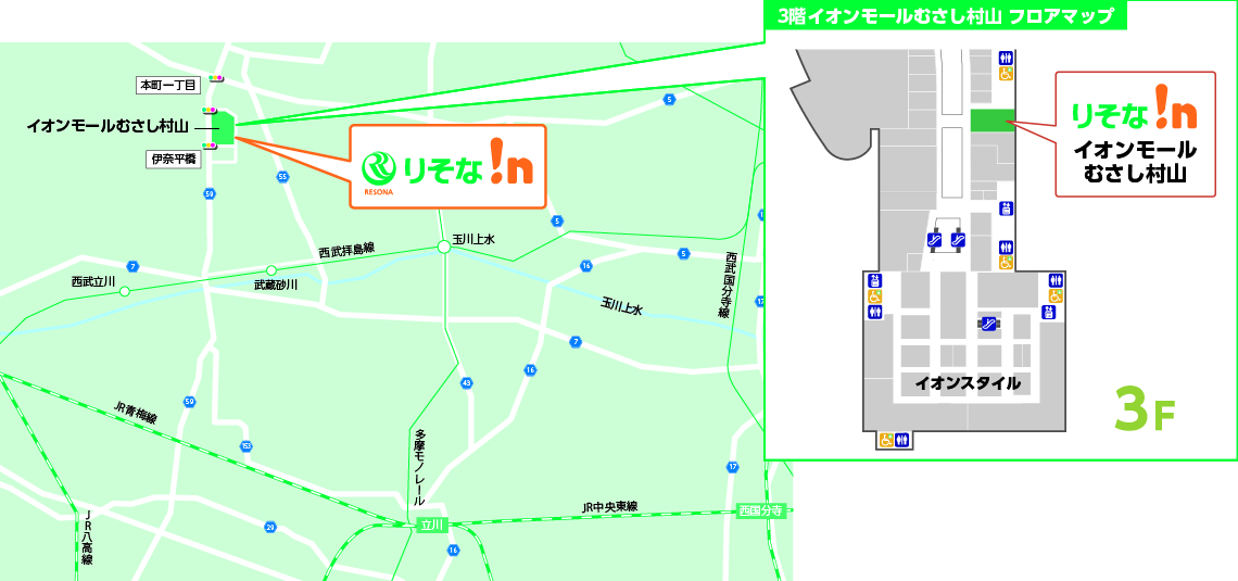 イオンモールむさし村山の地図