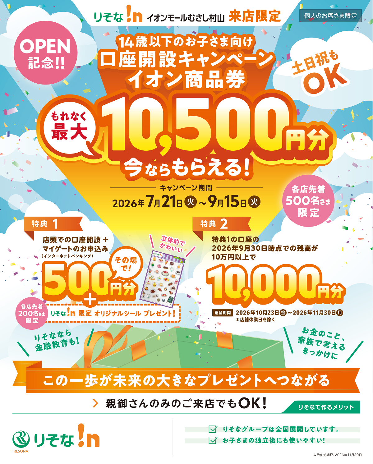 りそな!nイオンモールむさし村山来店限定 14歳以下のお子さま向け口座開設キャンペーン イオン商品券もれなく最大10,500円分今ならもらえる!キャンペーン期間:2026年7月21日(火)~9月15日(火) 先着500名さま限定