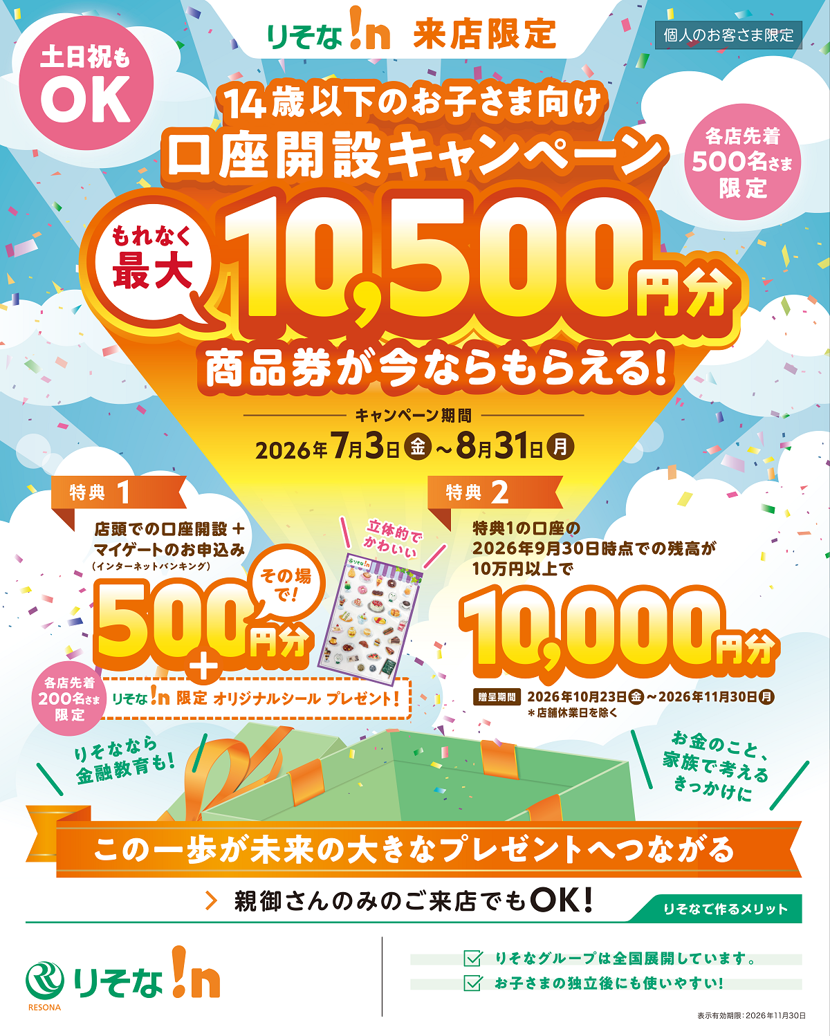14歳以下のお子さま向け口座開設キャンペーン　もれなく最大10,500円分商品券が今ならもらえる！