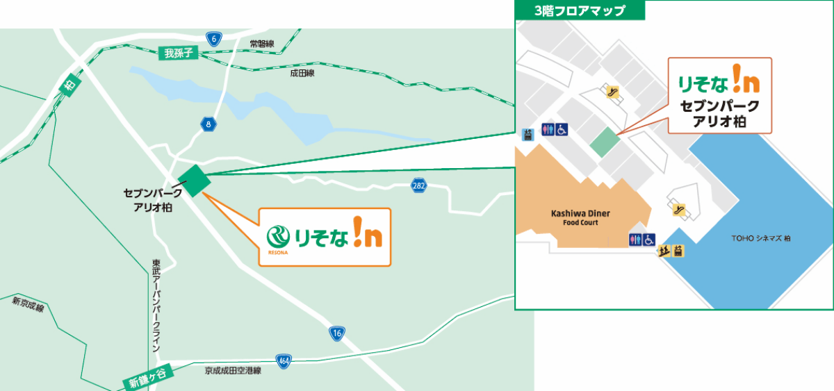 りそな!n(イン)セブンパークアリオ柏