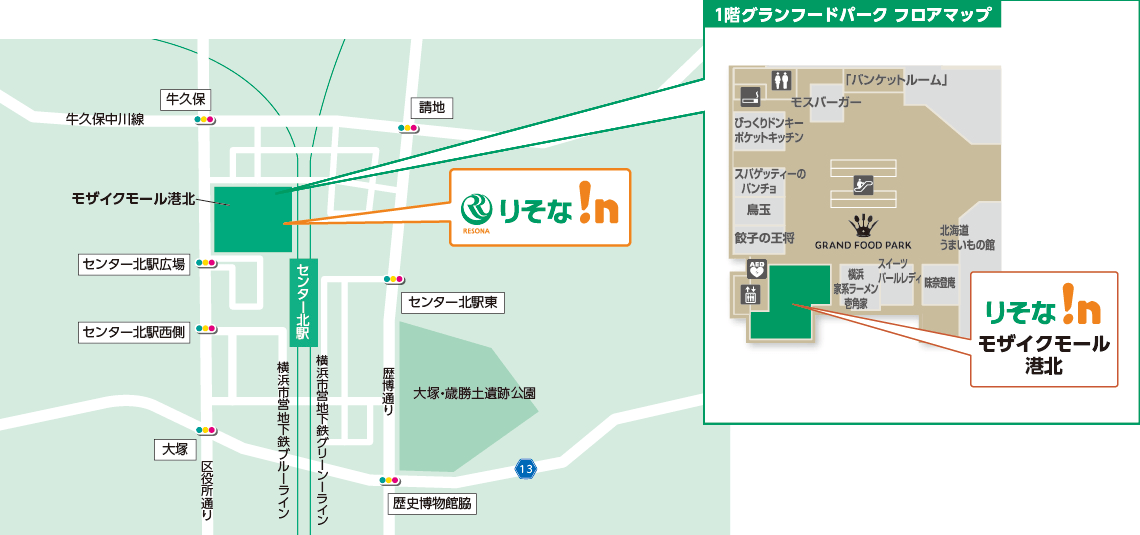 りそな!n(イン)モザイクモール港北