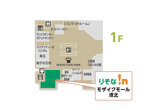 りそな!n(イン)モザイクモール港北
