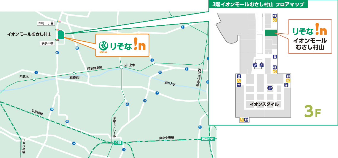 りそな!n(イン)イオンモールむさし村山