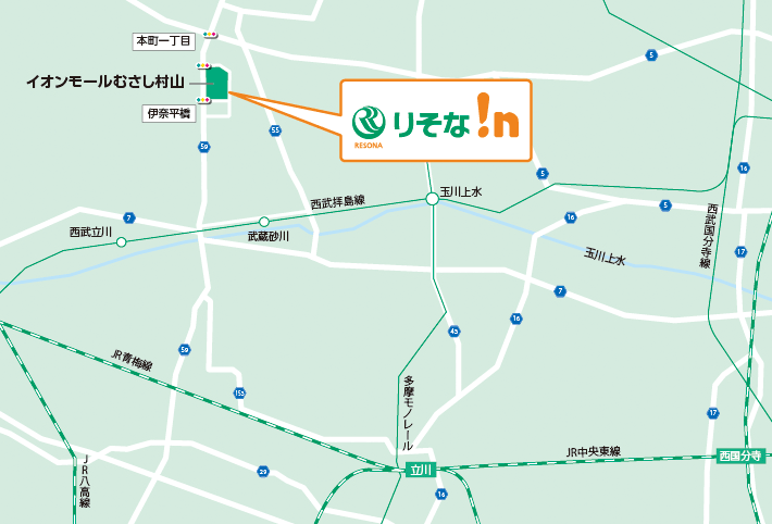 りそな!n(イン)イオンモールむさし村山