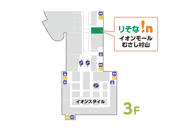 りそな!n(イン)イオンモールむさし村山