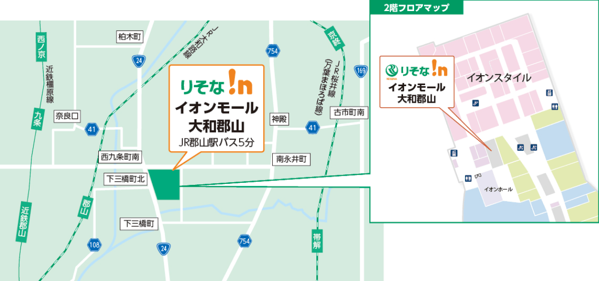 りそな!n(イン)イオンモール大和郡山