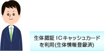 生体認証ICキャッシュカードを利用(生体情報登録済)