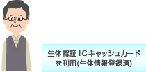 生体認証ICキャッシュカードを利用(生体情報登録済)